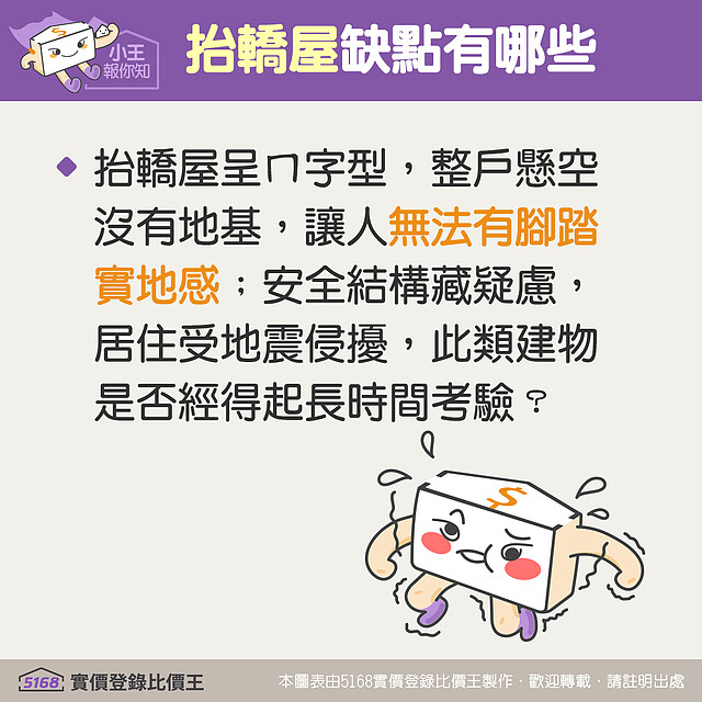 抬轎屋缺點：無地基恐有安全疑慮 地震 5168實價登錄比價王